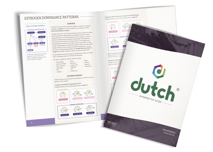 Precision Analytical (DUTCH TEST)