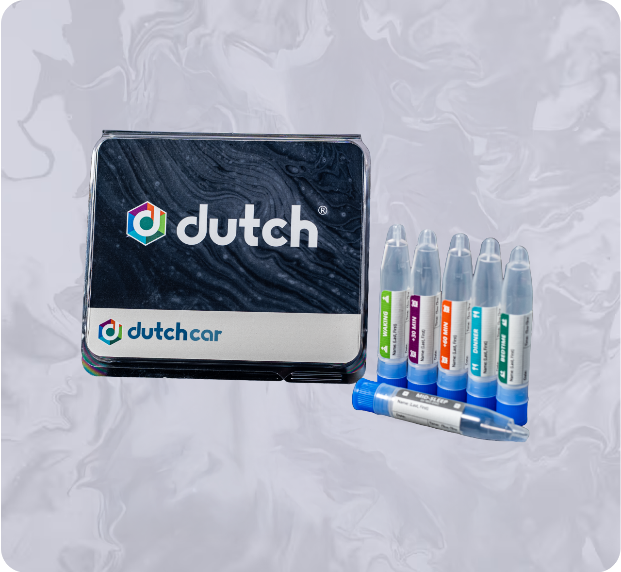 Which DUTCH Panel Is Right for Me? | DUTCH Test Blog